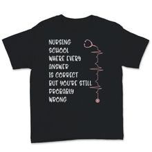 Load image into Gallery viewer, Nurses Week Shirt Nursing School Student Where every Answer Is