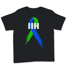 Load image into Gallery viewer, IIH Pseudotumor Cerebri Idiopathic Intracranial Hypertension