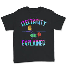 Load image into Gallery viewer, Electricity Explained, Funny Electricity Explained Shirt, Electric