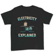 Load image into Gallery viewer, Electricity Explained, Funny Electricity Explained Shirt, Electric