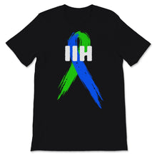 Load image into Gallery viewer, IIH Pseudotumor Cerebri Idiopathic Intracranial Hypertension