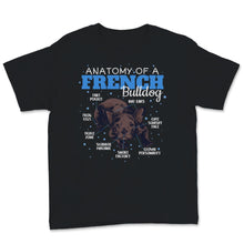 Load image into Gallery viewer, Anatomy Of French Bulldog Clothes Frenchie Stuff Pet Dog Owner Mom