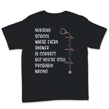 Load image into Gallery viewer, Nurses Week Shirt Nursing School Student Where every Answer Is
