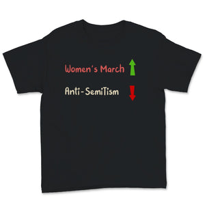 Women's March Anti Semitism Jewish Women March Feminism Feminist